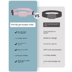 Pet tracking collar