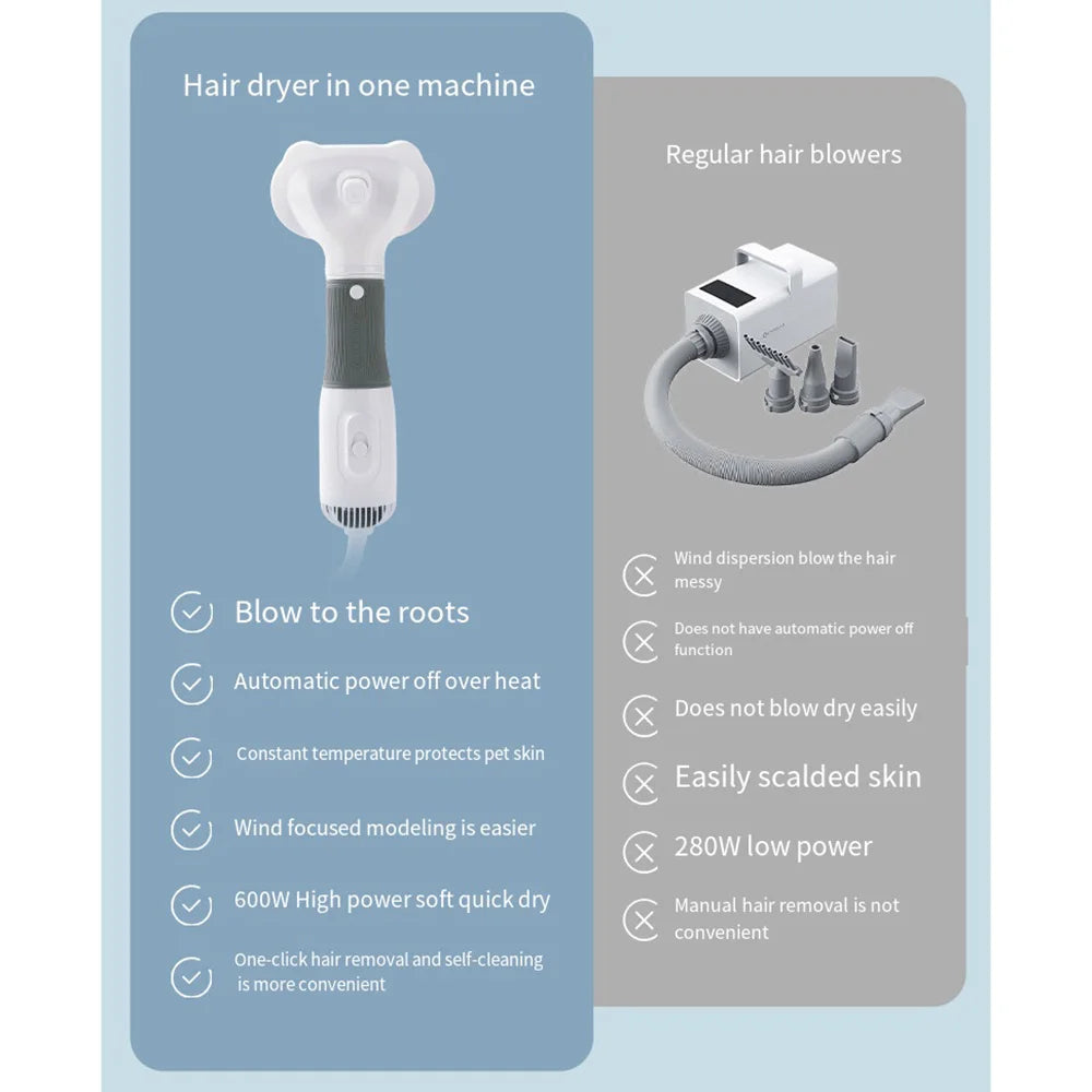 3In1 Pet Dog Dryer Quiet Dog Hair Dryers and Comb Brush Grooming