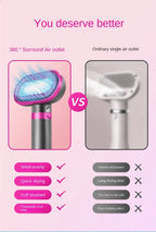 Pet Hair Dryer Dog Grooming Golden Retriever Hairdressing Dog