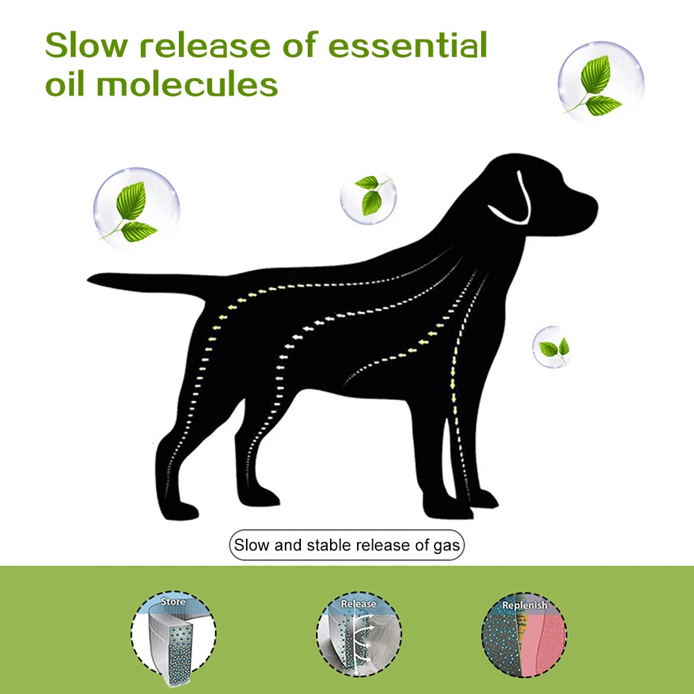 Dogs Calming Pheromones Collar Relieve Reduce Anxiety Stress