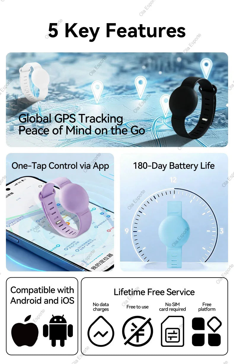 Global Tracker Kids'S Wristband Waterproof Locator