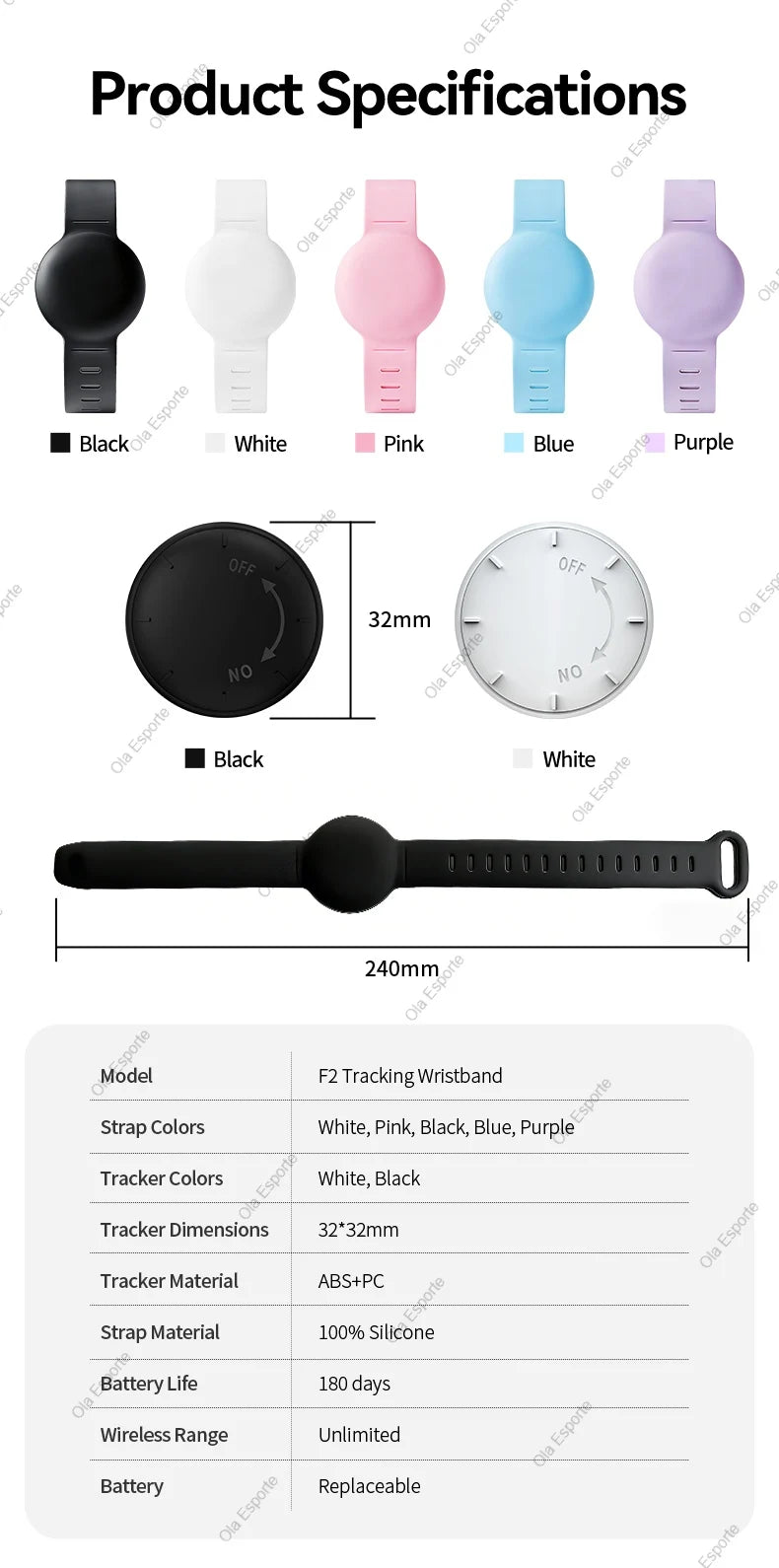 Global Tracker Kids'S Wristband Waterproof Locator