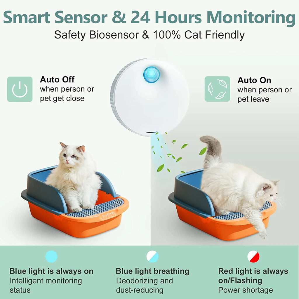 Pet Odor Eliminator Cat Litter Deodorizer Air PUrifier