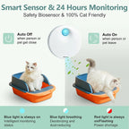 Pet Odor Eliminator Cat Litter Deodorizer Air PUrifier