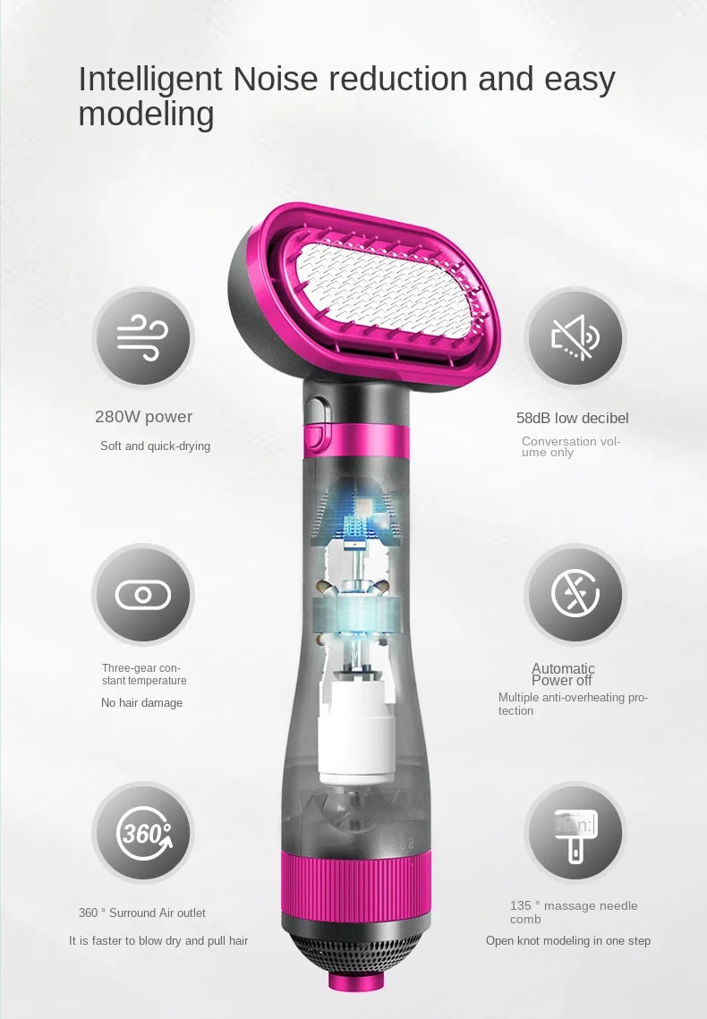Pet Hair Dryer Dog Grooming Golden Retriever Hairdressing Dog