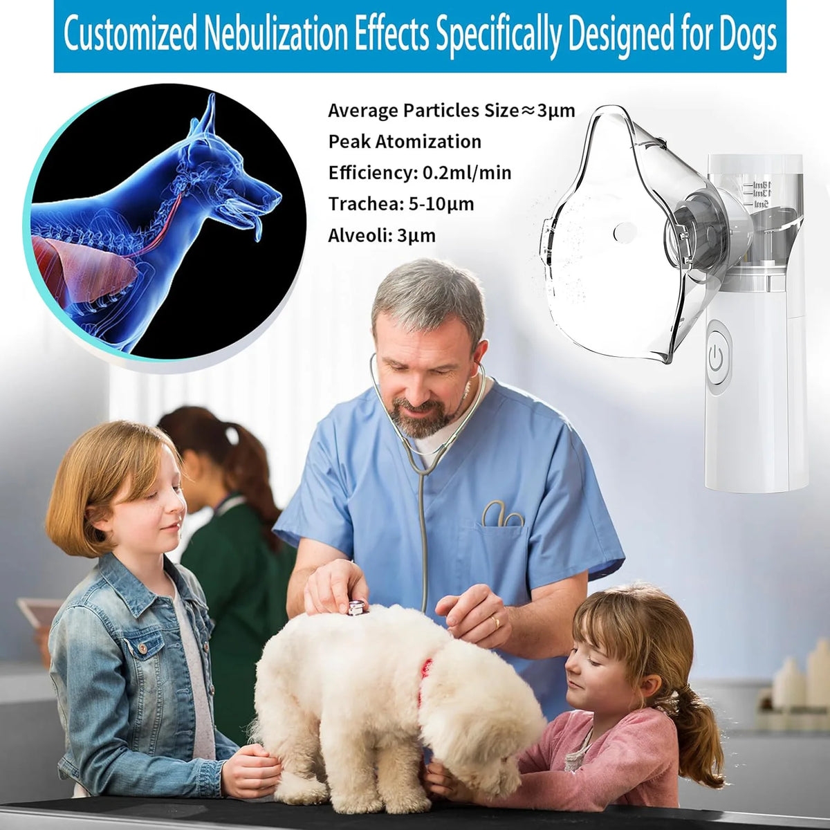 Home Use Pet Nebulizer for Cats & Dogs - Easy-to-Use Electronic Animal Nebulizer for Respiratory Relief & Pet Health