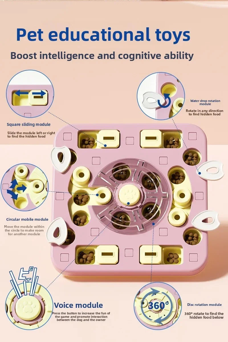 Dog PUzzle Feeder Interactivetreatdispensing Slow Feeder Bowl, Iq