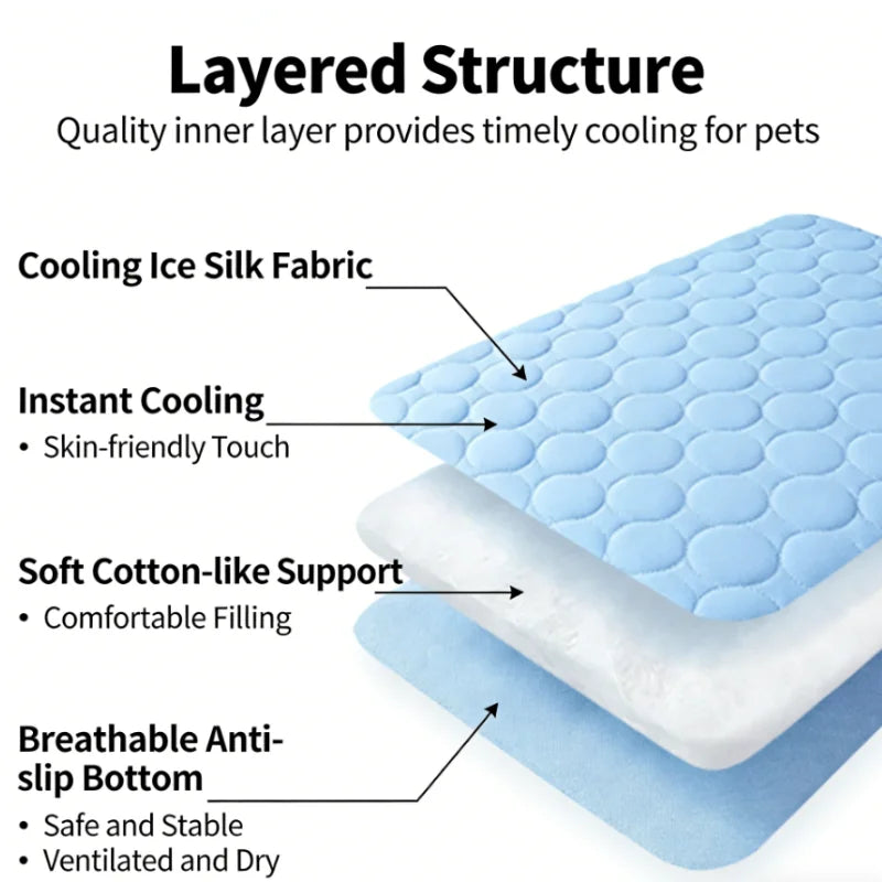 Dog Cooling Mat Summer Pet Cold Bed Extra Large for Small Big Dogs