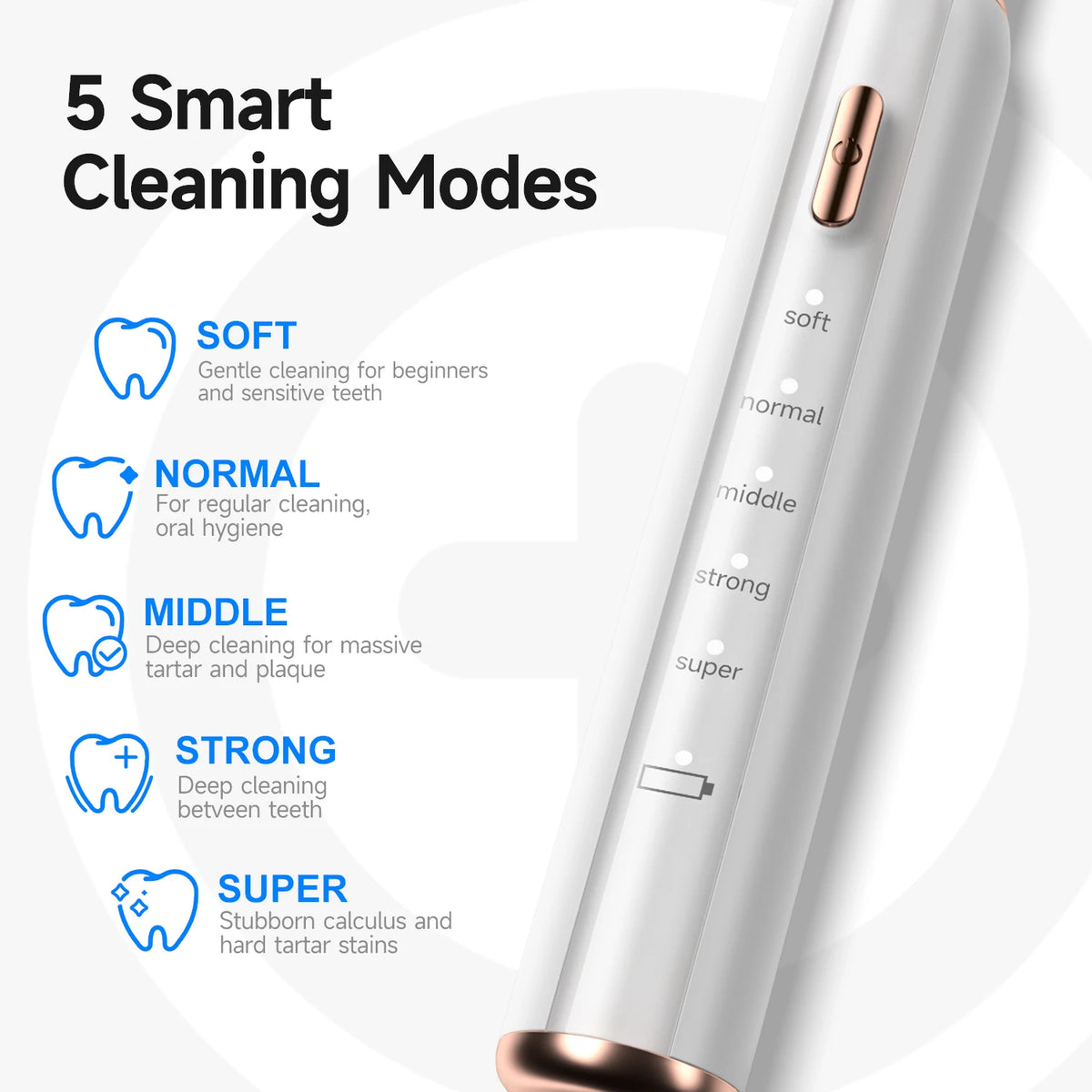 Pet Electric Teeth Cleaner Dog Cat Ultrasonic Dental Scaler Plaque Calculus Tartar Stains Remover Tooth Whitening Oral Cleaning