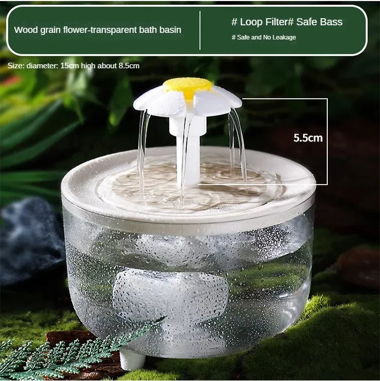 Auto Circulating 2-in-1 Parrot Bath & Pet Water Fountain Drip-Free