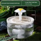 Auto Circulating 2-in-1 Parrot Bath & Pet Water Fountain Drip-Free