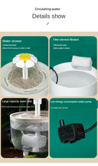 Auto Circulating 2-in-1 Parrot Bath & Pet Water Fountain Drip-Free