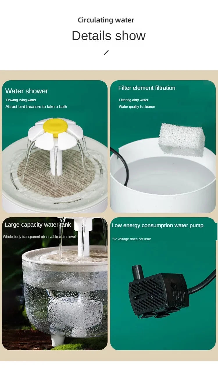 Auto Circulating 2-in-1 Parrot Bath & Pet Water Fountain Drip-Free