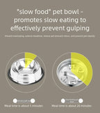 Stainless Steel Slow Feeder Bowl, Non-Slip Pet Food Bowl