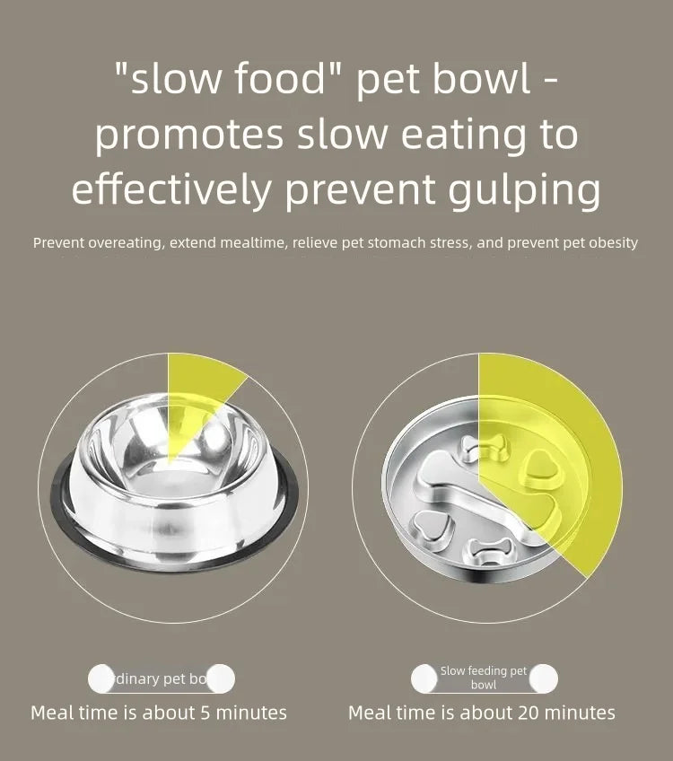 Stainless Steel Slow Feeder Bowl, Non-Slip Pet Food Bowl