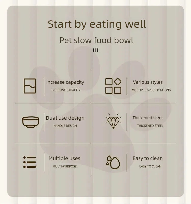 Stainless Steel Slow Feeder Bowl, Non-Slip Pet Food Bowl