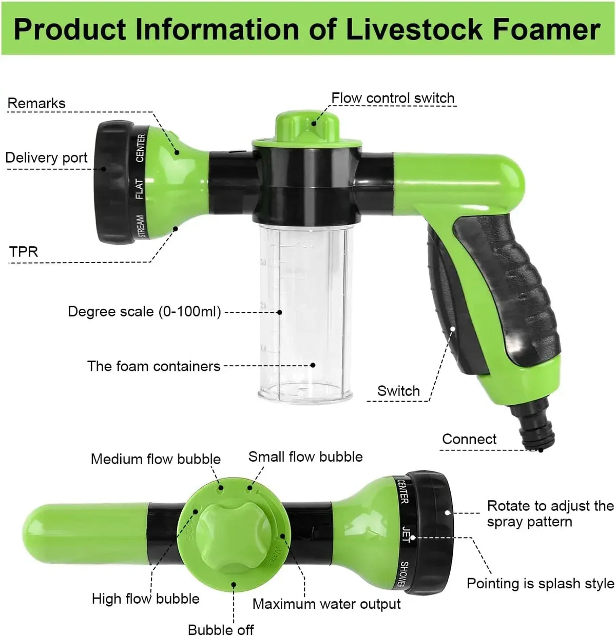 8 in 1 High Pressure Foam Pet Shower Gun Adjustable Hose Nozzle