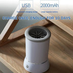 Automatic Dog Paw Cleaner Pet Foot Paw Washer Electric Paw