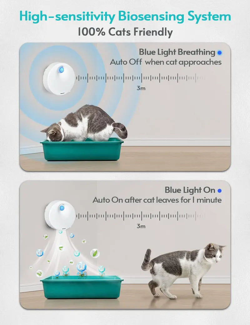 Pet Odor Eliminator Cat Litter Deodorizer Air PUrifier