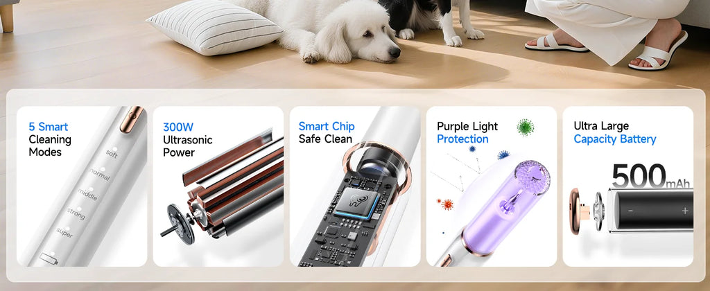 Pet Electric Teeth Cleaner Dog Cat Ultrasonic Dental Scaler Plaque Calculus Tartar Stains Remover Tooth Whitening Oral Cleaning