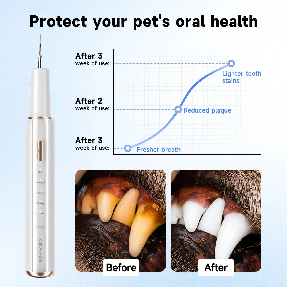 Pet Electric Teeth Cleaner Dog Cat Ultrasonic Dental Scaler Plaque Calculus Tartar Stains Remover Tooth Whitening Oral Cleaning