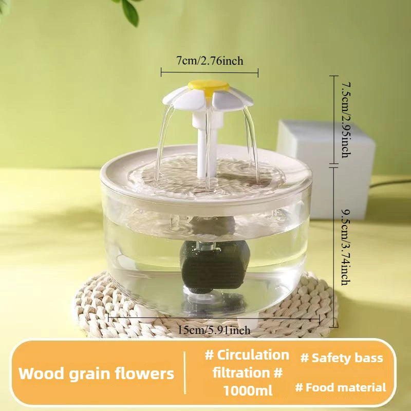 Auto Circulating 2-in-1 Parrot Bath & Pet Water Fountain Drip-Free