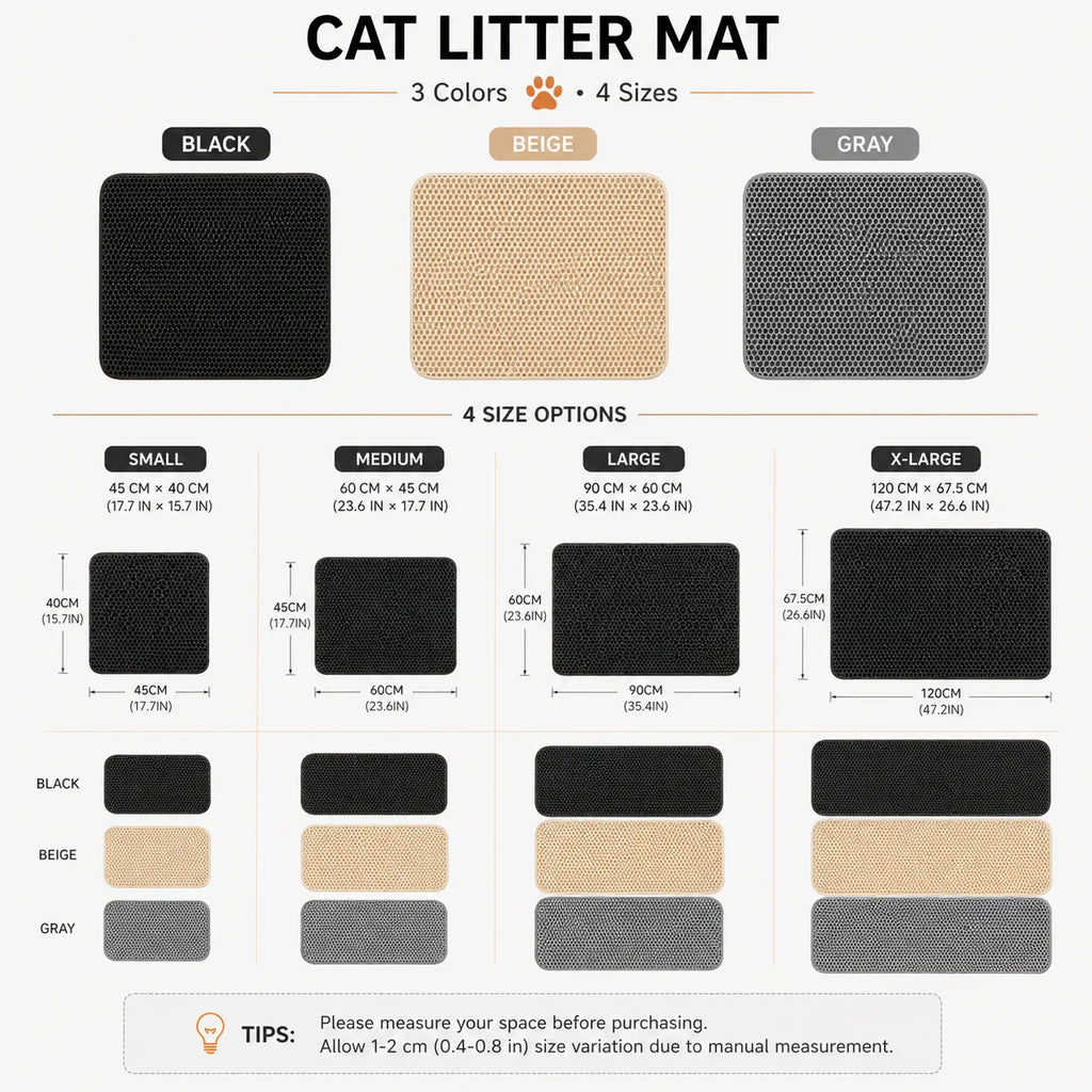 Cat Litter Mat, Honeycomb Double Layer Design, Eva Pad for Litter