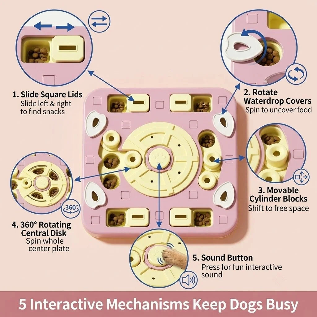Dog PUzzle Feeder Interactivetreatdispensing Slow Feeder Bowl, Iq