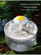 Auto Circulating 2-in-1 Parrot Bath & Pet Water Fountain Drip-Free
