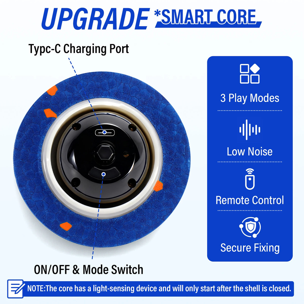 Smart Interactive Dog Toy, Indestructible E-Tpu Toy Ball For