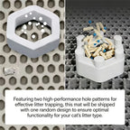 Cat Litter Mat, Honeycomb Double Layer Design, Eva Pad for Litter