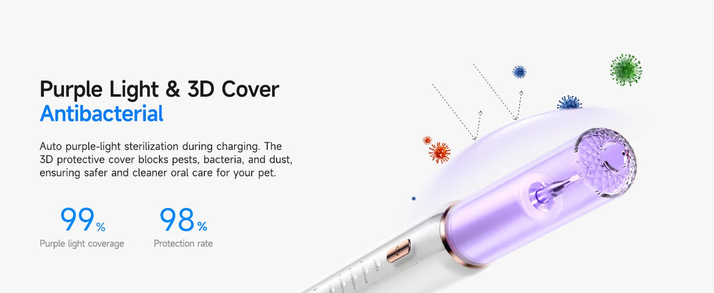 Pet Electric Teeth Cleaner Dog Cat Ultrasonic Dental Scaler Plaque Calculus Tartar Stains Remover Tooth Whitening Oral Cleaning