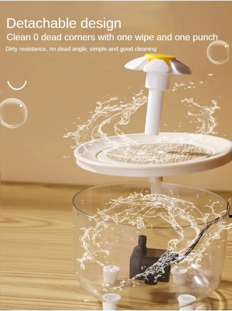 Auto Circulating 2-in-1 Parrot Bath & Pet Water Fountain Drip-Free