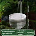 Auto Circulating 2-in-1 Parrot Bath & Pet Water Fountain Drip-Free