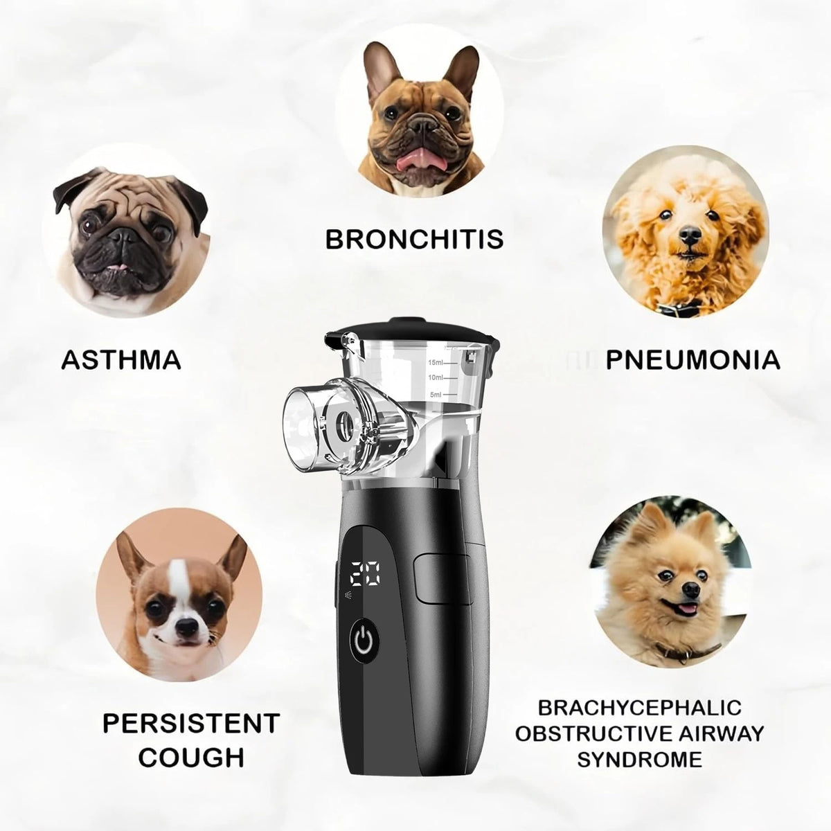 Pet Asthma Inhaler Nebulizer Veterinary Device, Easy-to-Use Respiratory Therapy Machine for Dogs and Cats,Pet Health