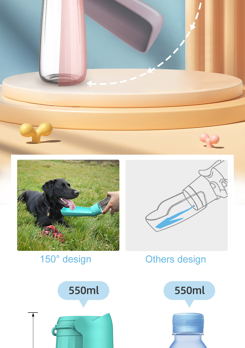 Portable Dog Water Bottle Dispenser For Small Large Dogs Foldable