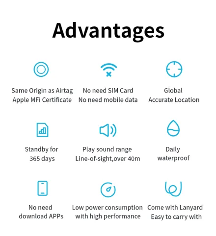 Jsptec Airtag Bluetooth GPS Trackers Ipx 5 Waterproof Sport