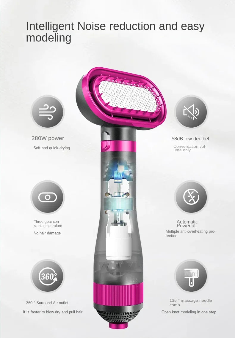 Pet Hair Dryer Dog Grooming Golden Retriever Hairdressing Dog
