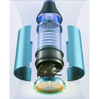 3In1 Pet Dog Dryer Quiet Dog Hair Dryers and Comb Brush Grooming