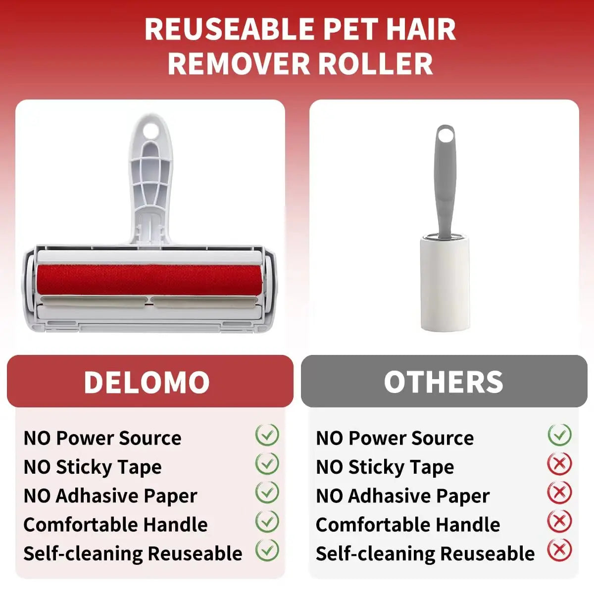 Self-Cleaning Dog & Cat Hair Remover