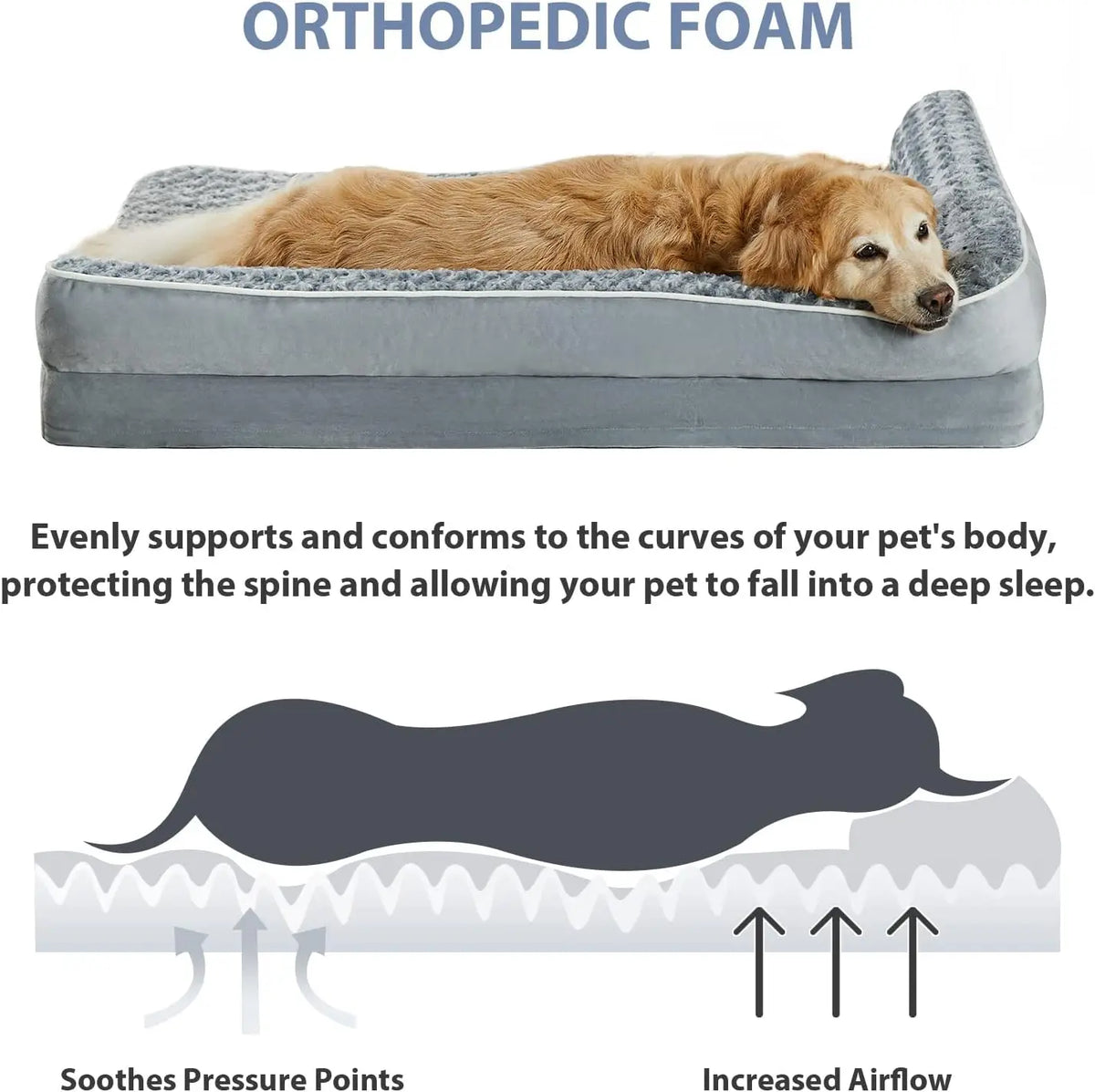 Orthopedic Dog Bed for Large Dogs – Waterproof Sofa-Style Bed with