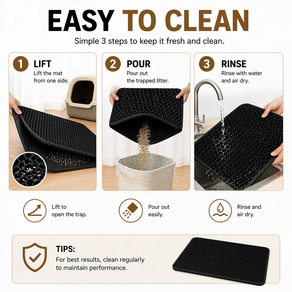 Cat Litter Mat, Honeycomb Double Layer Design, Eva Pad for Litter