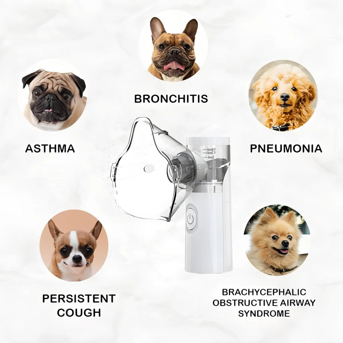 Home Use Pet Nebulizer for Cats & Dogs - Easy-to-Use Electronic Animal Nebulizer for Respiratory Relief & Pet Health